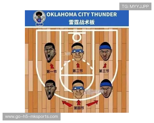 勇士战术体系老化明确需要新血加入，勇士战术分析